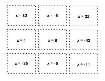 Image result for How to Solve One Variable Equations