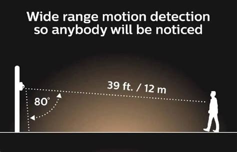 Motion Sensor Troubleshooting 的图像结果