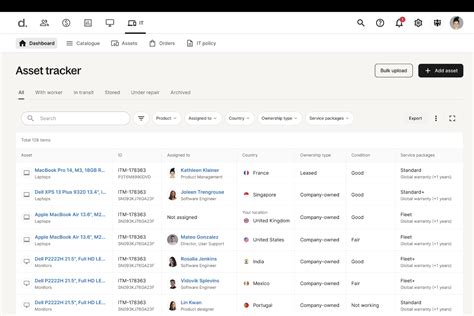 Image result for Remote Support Engineer Tools