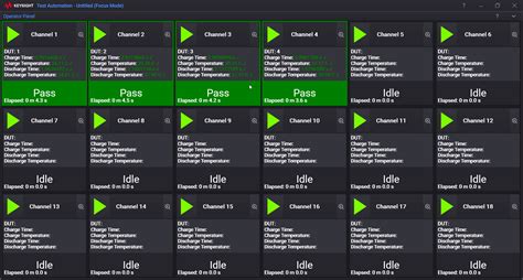 Image result for Create New Operator Panel