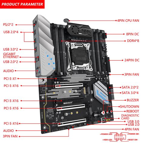 X99 Motherboard LGA 2011-3 + Xeon E5 2690 V3 CPU India | Ubuy