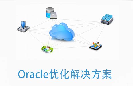 Oracle 优化的解决方案-重庆思庄_Oracle数据库服务,OCP认证培训 ,红帽RHCE培训班