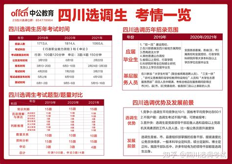 荆州二季度集中签约项目51个 合同引资1292.2亿元 - 湖北日报新闻客户端