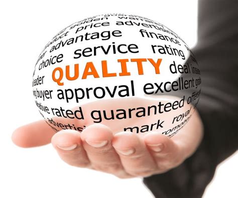 Image result for Quality Management Introduction