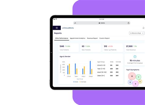 Switch to eClinicalWorks OPRA for Doctors