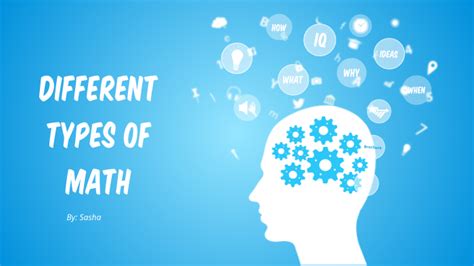Different Types of Math 的图像结果