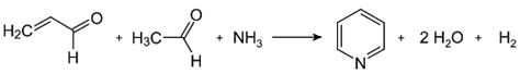 Synthesis, Reactivity and Properties of Pyridine - Organic Chemistry ...
