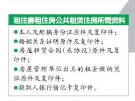 乌市调整住房公积金政策 公积金最高贷款额50万