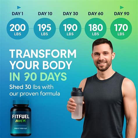 FitFuel Max Weight Loss Supplement Ad with Transformative Message Ads ...