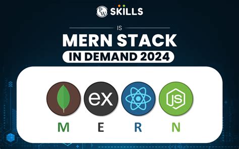Image result for Mern Stack Blog App