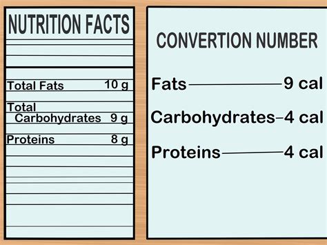 How to Convert Grams to Calories: A Step-by-Step Guide