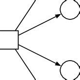 Image result for Labeled Graph