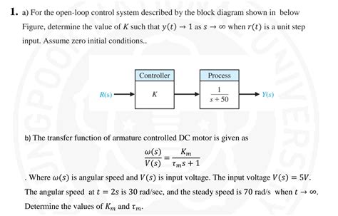 Image result for Open Loop Control System Block Diagram