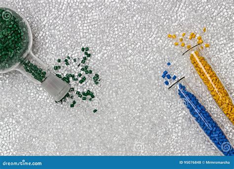 Image result for Plastic Colorant Process