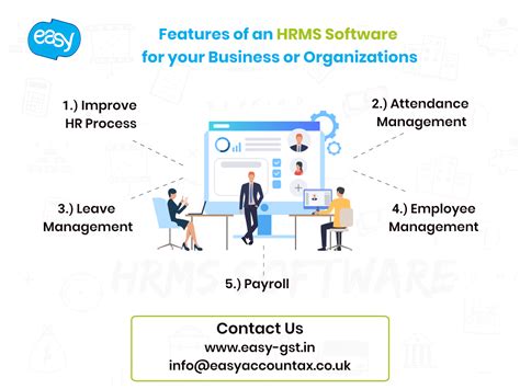 Image result for HRMS Software Features