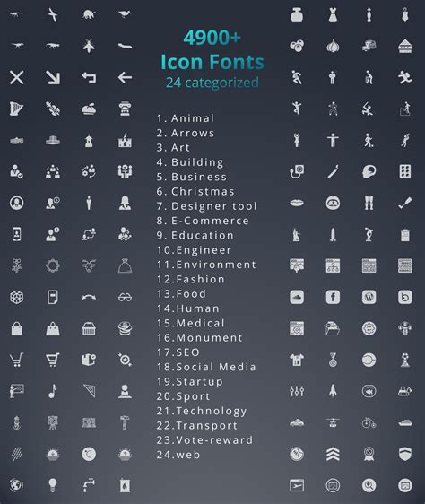 PowerPoint Presentation Design Template 的图像结果