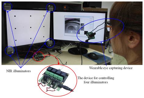 Gaze Tracking System for User Wearing Glasses