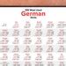 Buy 100 Most Used German Verbs Poster Online in India - Etsy