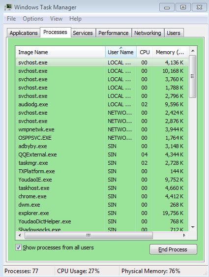 Image result for ShellExecuteEx Failed Code 5 Access Denied