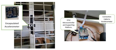 Benchmarking Accelerometer and CNN-Based Vision Systems for Sleep ...