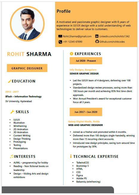 BTech – Information Technology - graphic-designer-template-with-sample-text