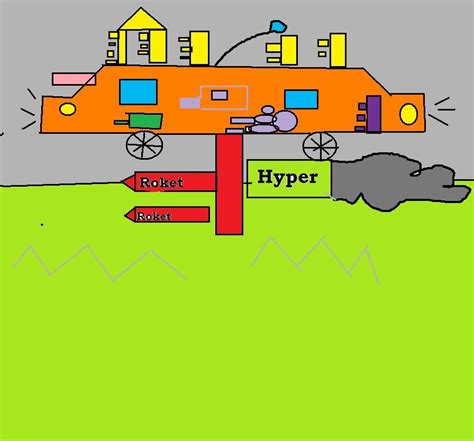 Image result for Computer Paint Tutorials