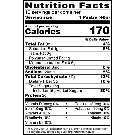 pop tarts nutrition facts - Pregnancy Informations
