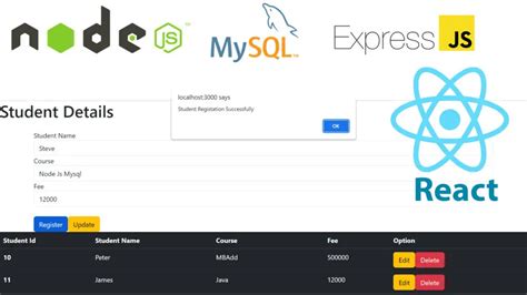 Image result for Simple React JS Application with MySQL Connection