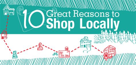 Resolved Shop Local 的图像结果
