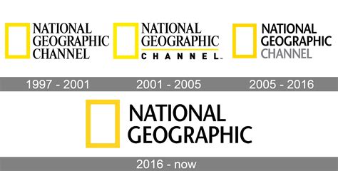 National Geographic Logo and symbol, meaning, history, PNG, brand