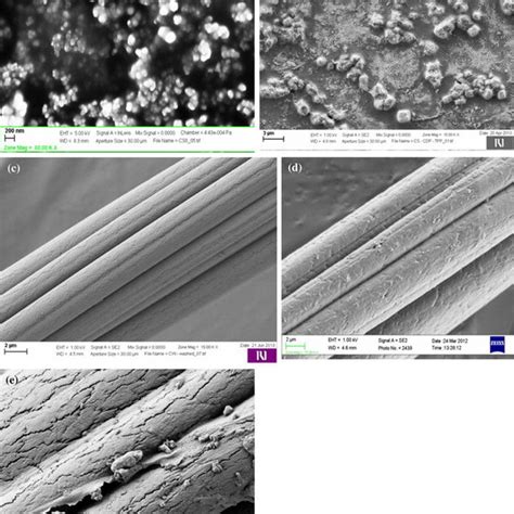 Rezultat imagine pentru TOS ATR Scan