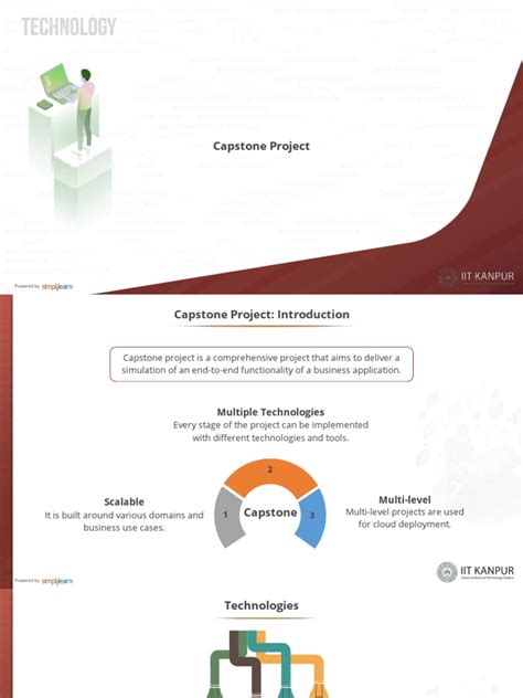 Image result for What Is Capstone Project