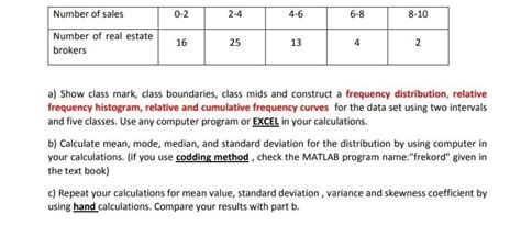 Frequency Distribution Class Boundaries 13 Class Math 的图像结果