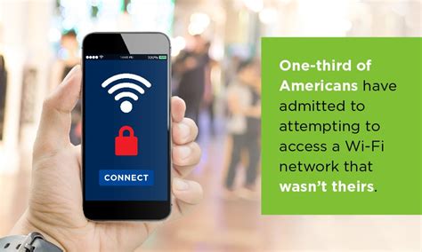 Image result for Connectivity Problems