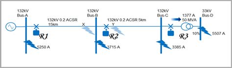 Image result for Over Current Protection Mode