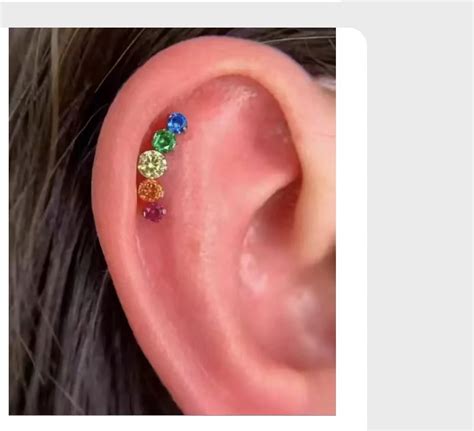 Image result for Thread Piercing