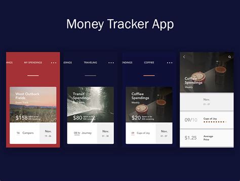 Image result for Free Money Tracking Programs