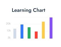 Top Basic Computer Courses in Munirka, Delhi, Classes