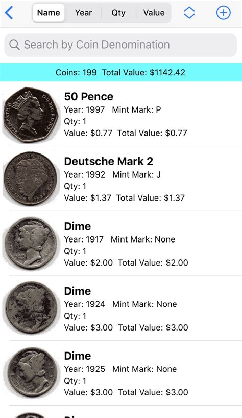 Image result for My Type Coin Collection