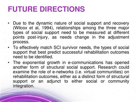 Different Types of Support 的图像结果