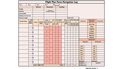 13 VFR Flight Planning Worksheet - Free PDF at worksheeto.com