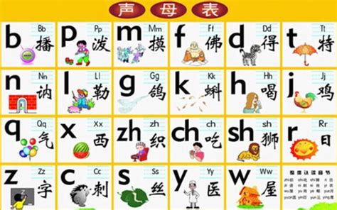 人教社：【汉语拼音音序表】字母表正确发音，你们那儿都是怎么读的？_读音