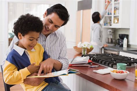 Agents of Socialization