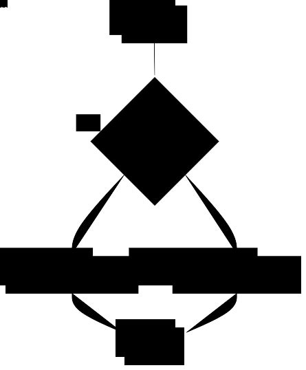 How to Create File in Linux Terminal 的图像结果