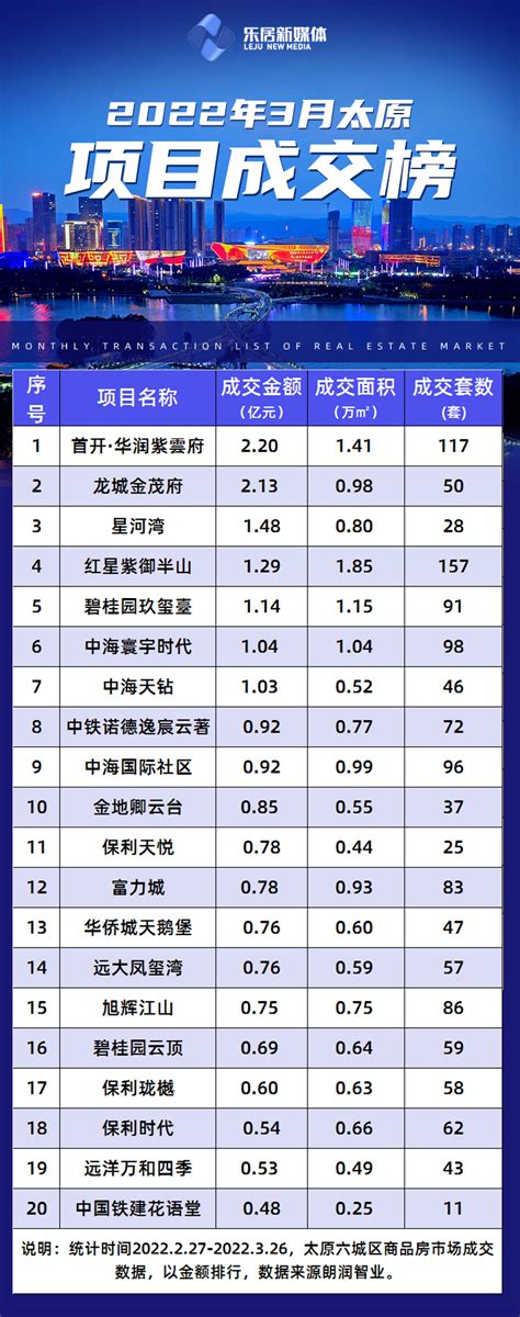 太原钟楼步行街：“夜经济”引领消费升级__财经头条