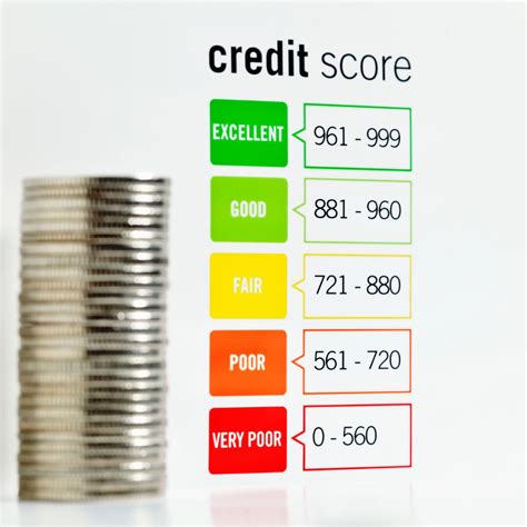 What's Included In Your Free Credit Analysis? - Xperia Credit Solutions