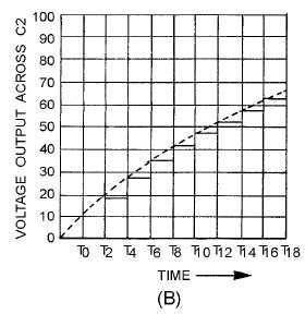 Image result for Machine Expert Basic Step Counter