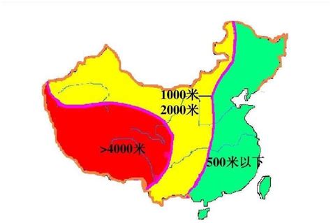 秦岭淮河是中国南北方分界线，中国还有另一条重要地理分界线