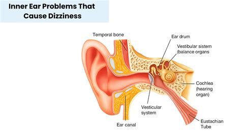 Effective Ways to Handle Earache in Cold Weather