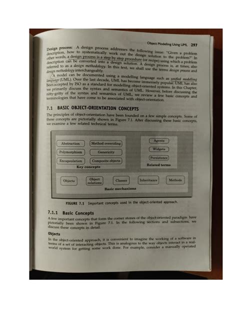 Yml note - Yml notes - Object Modelling Using UML 297 Design process: A ...
